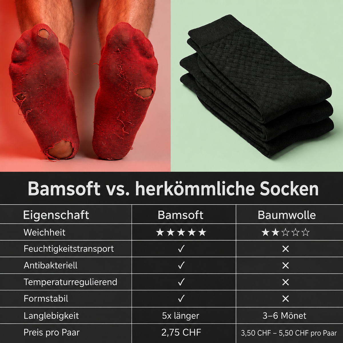 BamSocks | Antibakterielle Bambussocken (Grösse 42–48)